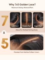 Lumivive Bye-Bye Knots™ 7x5 Lace Middle Part Micro Twist Curly Wig with Finger Coils End for Natural Afro Texture - Image 6