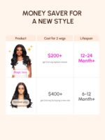 Lumivive Light Brown & Golden Blonde Highlights Body Wave Replaceable Lace Closure For Magic Lace Wig - Image 4