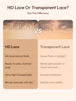 Lumivive Invisible HD Lace Front Loose Wave Wig with Face Framing Curtain Bangs - Image 7