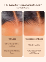 Lumivive HD Real Scalp™ Wig 13x4 Invisible Lace Frontal Black Kinky Straight Wig With Invisi Drawstring - Image 6