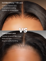 Lumivive 5x5 Thin HD BlendAway Lace Closure Glueless Yaki Wig - Image 3