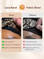 Lumivive Water Wave Headband Human Hair Glueless Wig With Invisi Drawstring - Image 6